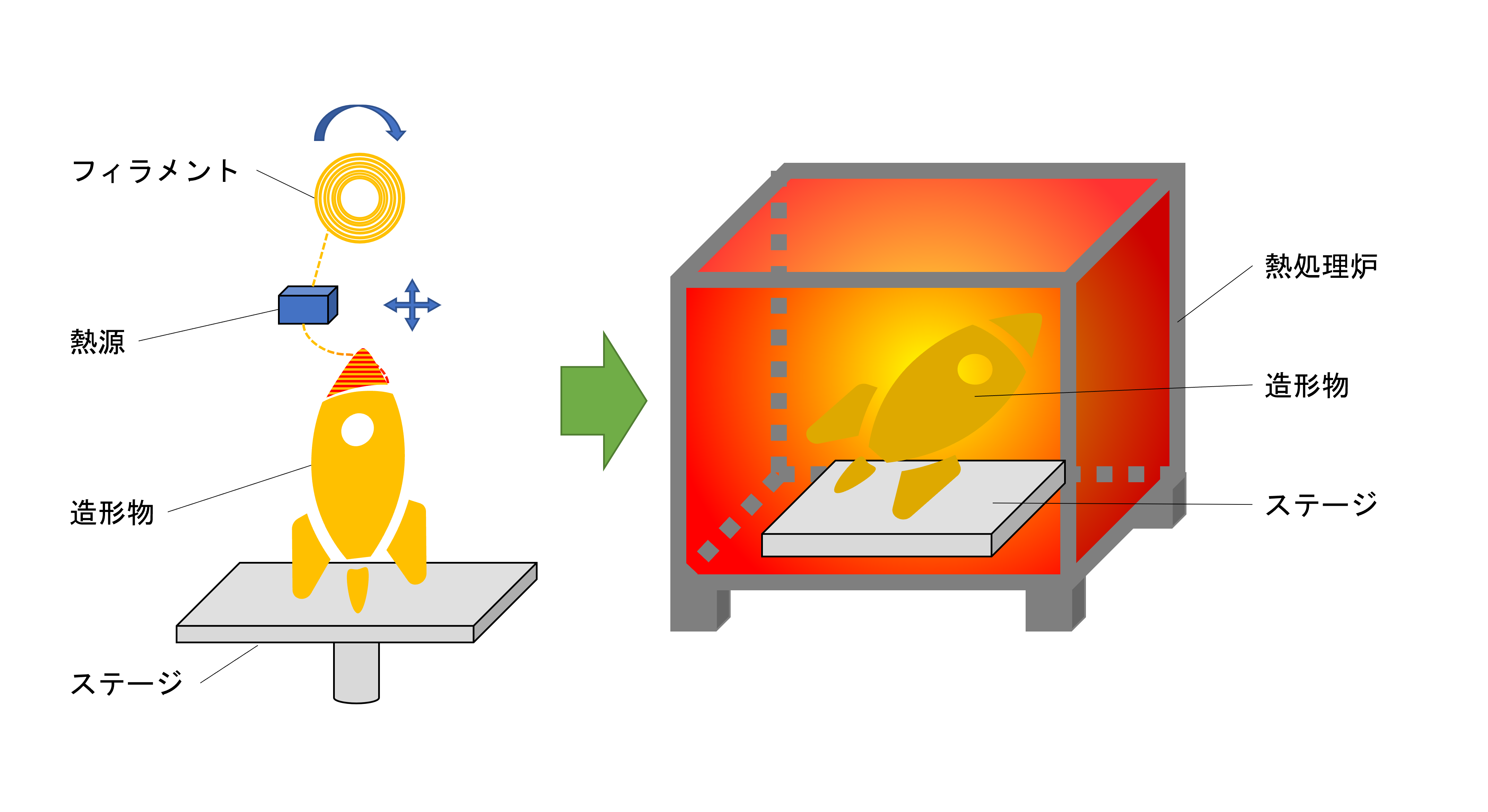 Scheme_of_Material_Extrusion_JP