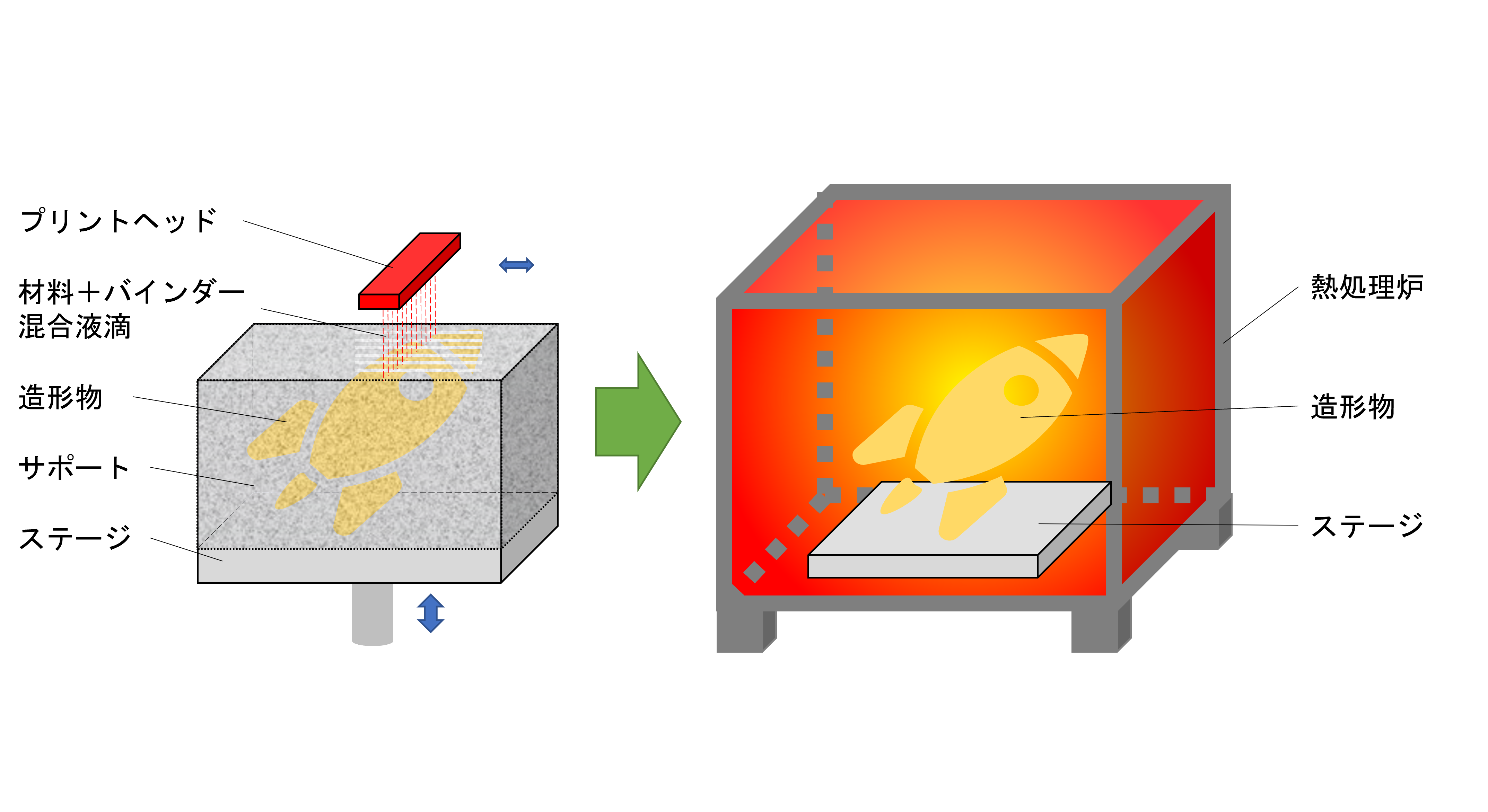 Scheme_of_Material_Jetting_JP